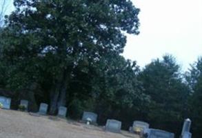 Adams Family Cemetery