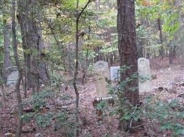Adams Family Cemetery
