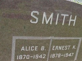 Alice B. Smith Alice B. Smith