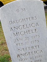 Angelica Michele Jones Angelica Michele Jones