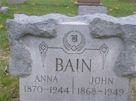 Anna Bain