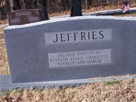 Anna Bell Jeffries