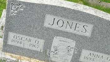 Anna Garfield Jones