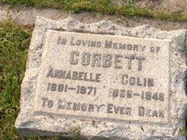 Annabelle Corbett