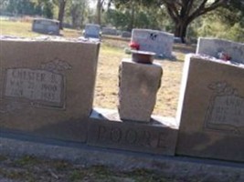 Annie J. Lee Poore Annie J. Lee Poore