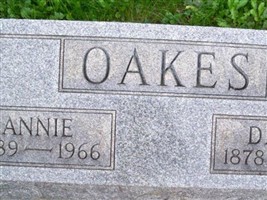 Annie Oakes