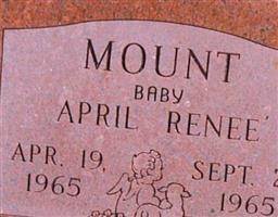 April Renee Mount