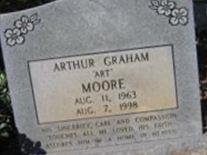 Arthur Graham Moore (2224700.jpg)
