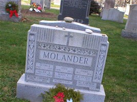Axel Molander Axel Molander