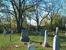 Bates-Gamble Cemetery