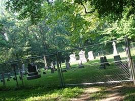 Berryhill Cemetery