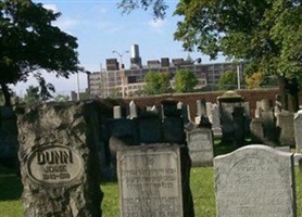 Beth Olem Cemetery