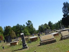 Bethany Presbyterian Church Cemetery