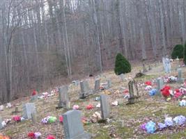 Blevins Cemetery