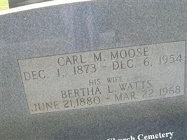 Carl Mack Moose
