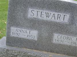 Cedric F Stewart