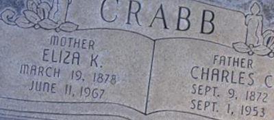 Charles C Crabb