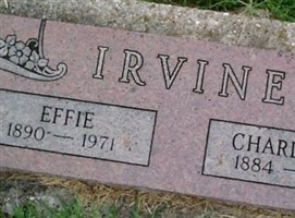 Charles D. Irvine