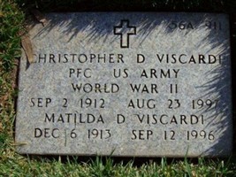 Christopher D Viscardi