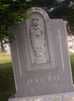 Concetta Mauro