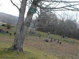 Curd Cemetery