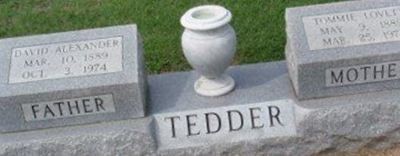 David Alexander Tedder David Alexander Tedder