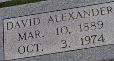 David Alexander Tedder David Alexander Tedder