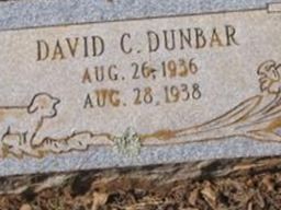 David C Dunbar David C Dunbar