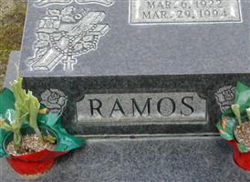 Eleno R Ramos