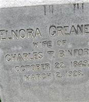 Elnora Greaner Binford Elnora Greaner Binford