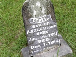 Ethel Brown