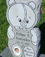 Felipe Gonzalez Felipe Gonzalez