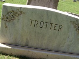 Ferd Trotter
