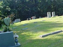 Ferguson Family Cemetery