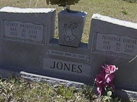 Florence Lorine Parker Jones