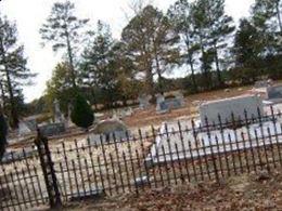Foy Family Cemetery