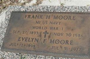 Frank H. Moore