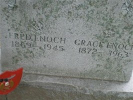 Fred Enoch
