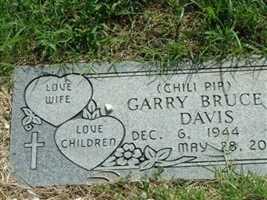Garry Bruce Davis Garry Bruce Davis
