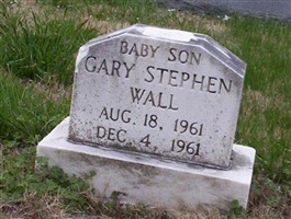 Gary Stephan Wall