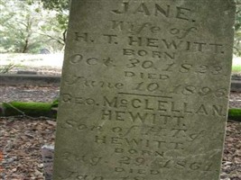 George McClellan Hewitt
