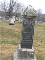 George W. Seward George W. Seward