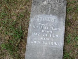 Gracie Clapp Gracie Clapp