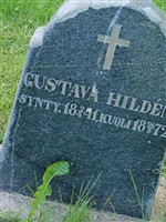 Gustava Hild?n Gustava Hild?n