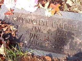 Gwyndolene Campbell
