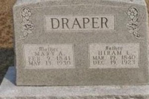 Hiram L. Draper Hiram L. Draper