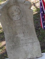 H. O. Morton