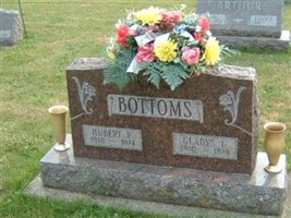 Hubert R. Bottoms