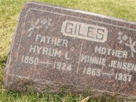 Hyrum L. Giles