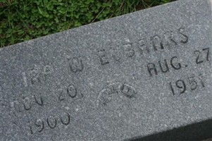 Ira W Eubanks